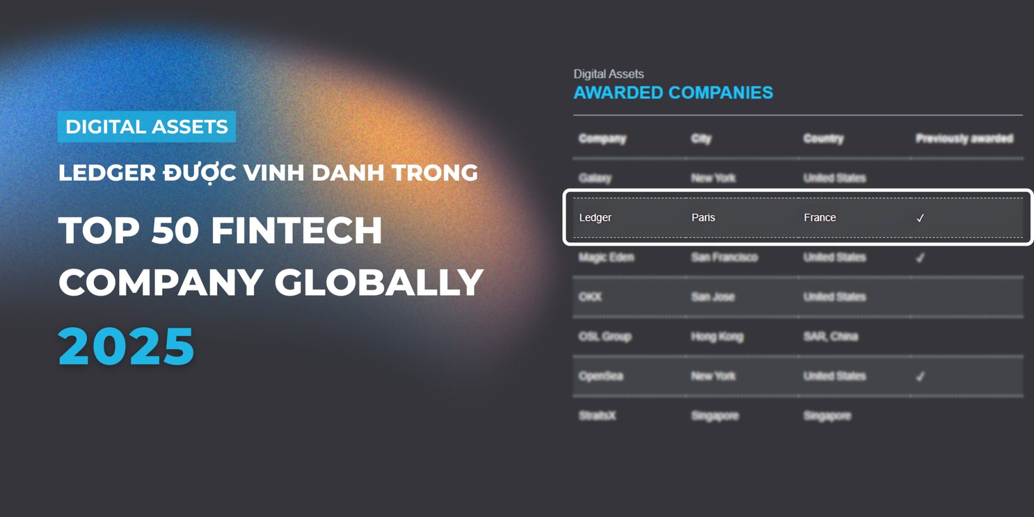 Ledger-co-ten-tron-Top-50-Fintech-Company-Globally-3-1-2048x1024.jpg